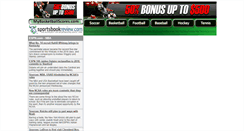 Desktop Screenshot of mybasketballscores.com